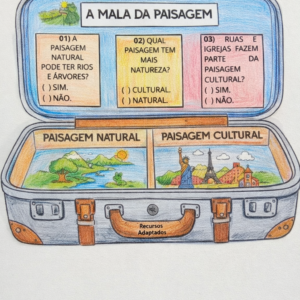 A Mala da Paisagem - (Adaptado)