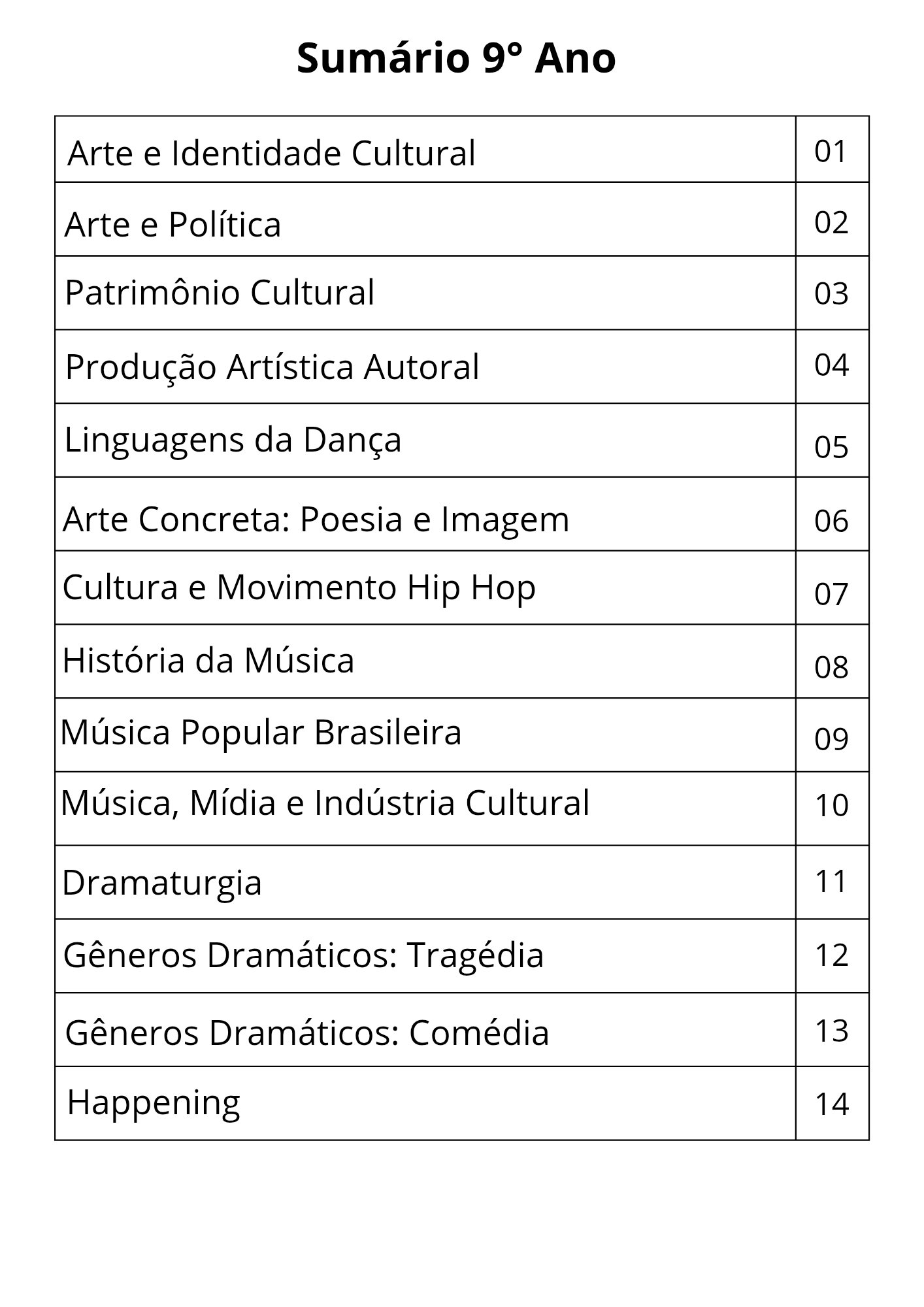 Atividades Autismo 9⁰ ano - ARTE - Imagem 2
