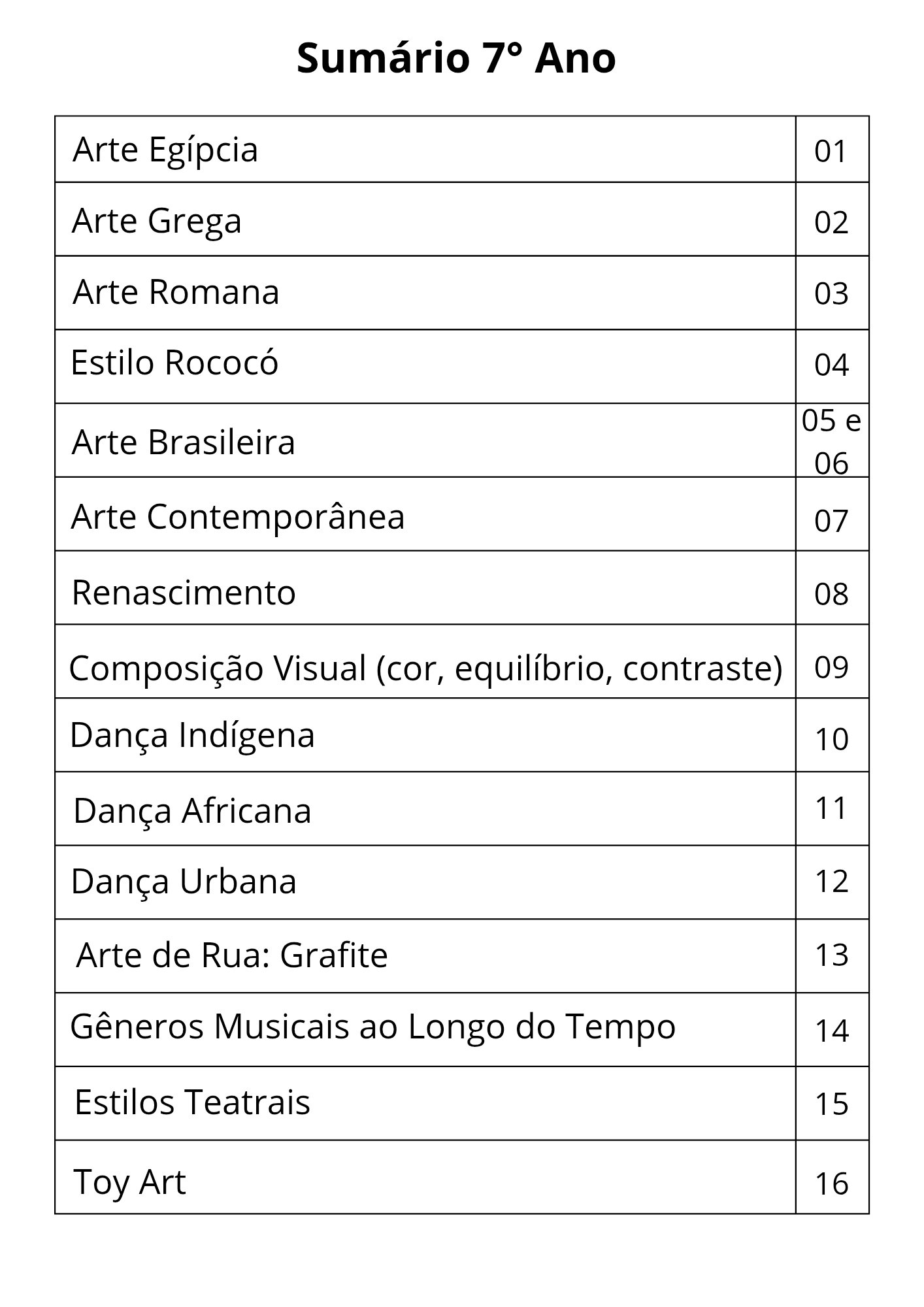Atividades Autismo 7⁰ ano – ARTE - Imagem 2