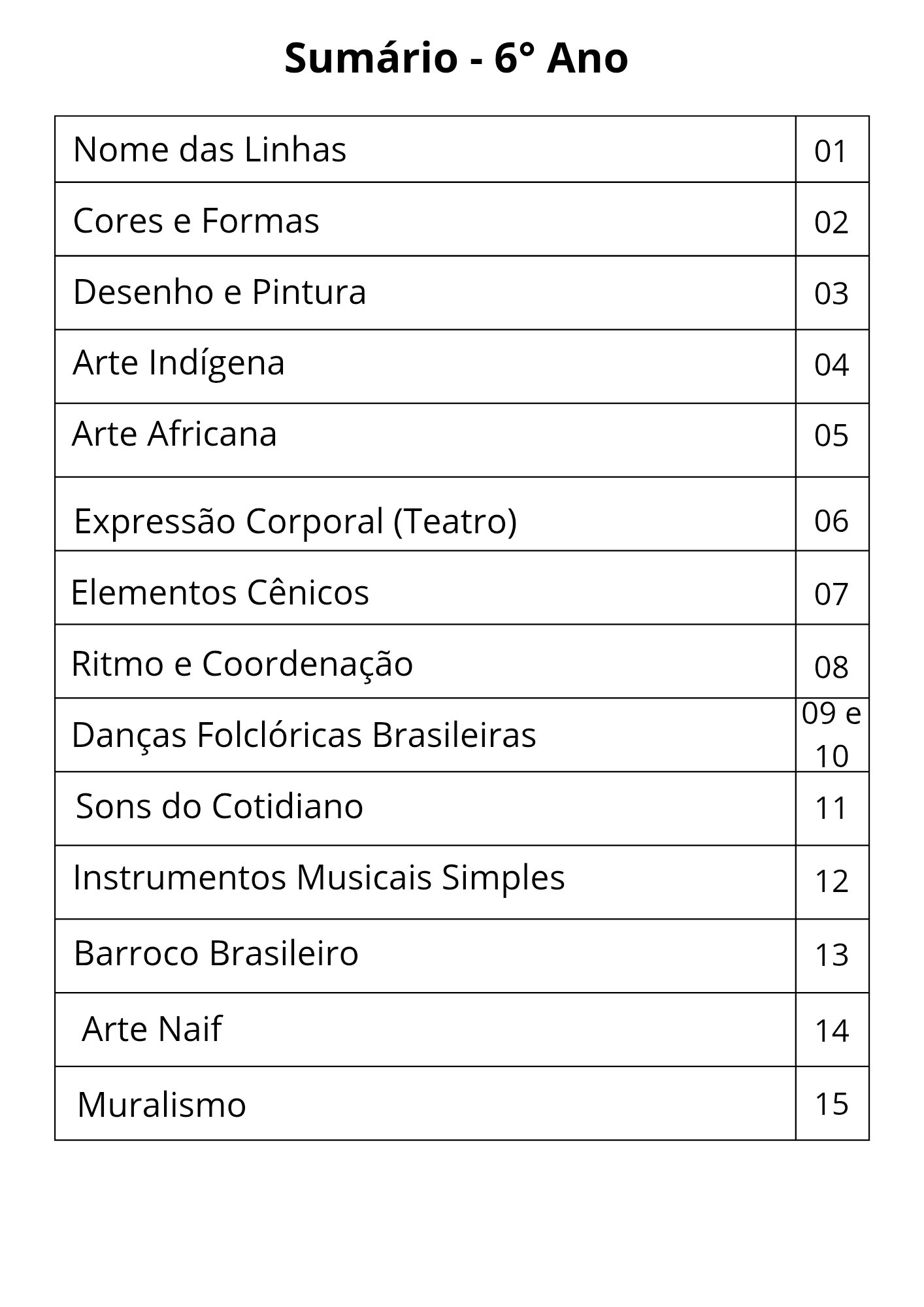 Atividades Autismo 6º ao 9º ARTE – KIT 01 - Imagem 2